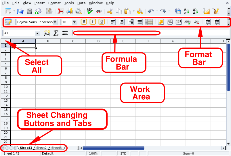 OpenOffice.org Calc's Main Window